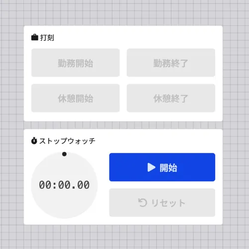 Support operations with widgets