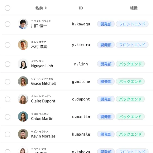 メンバー情報の管理