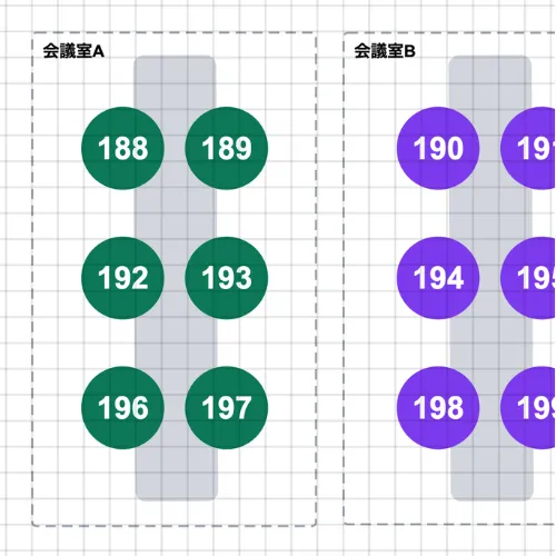 Manage room information